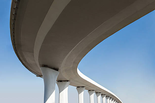Best Commercial Concrete Services in Dilkon, AZ